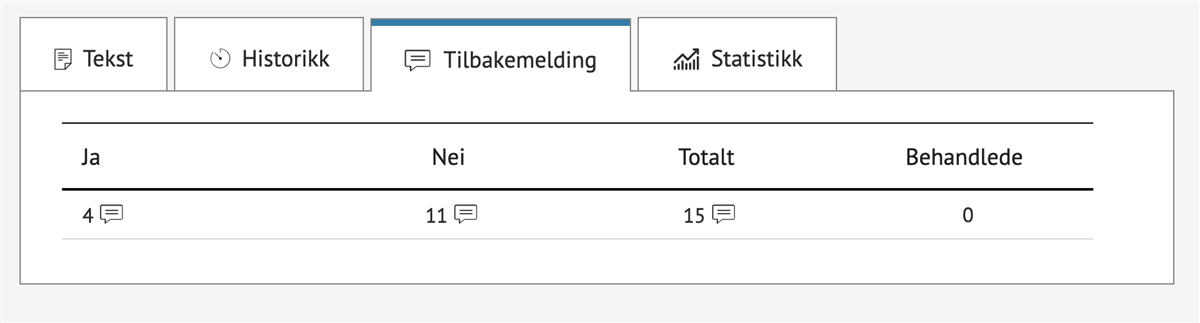 Utsnitt av nettside. Skjermdump - Klikk for stort bilde