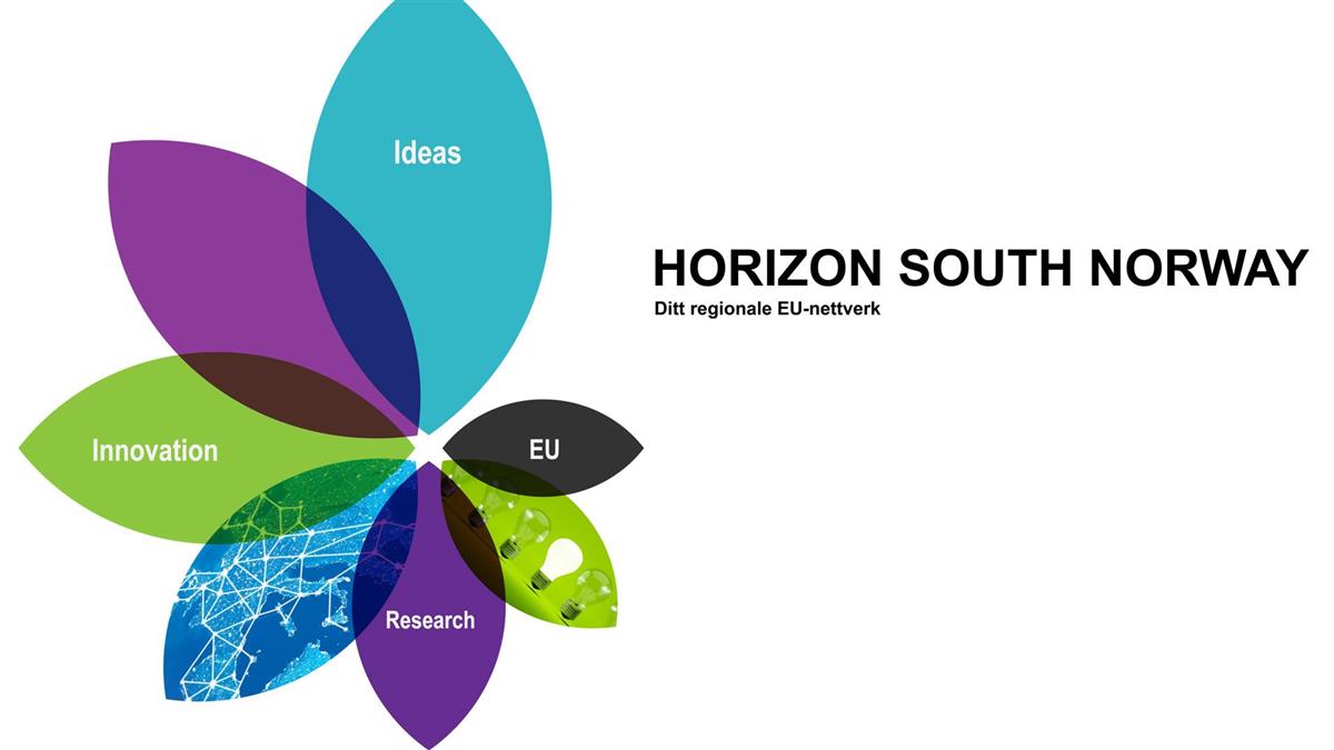 Horizon South Norway logo. Illustrasjon - Klikk for stort bilde