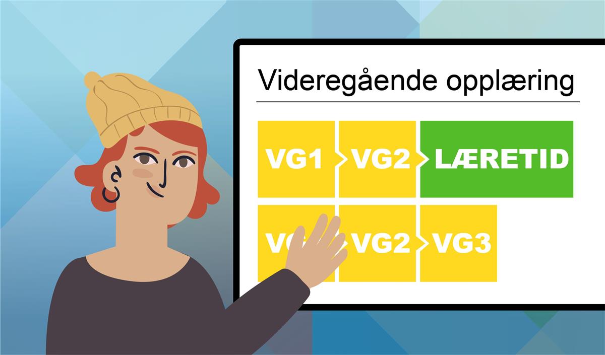 Videregående Opplæring For Voksne - Agder Fylkeskommune